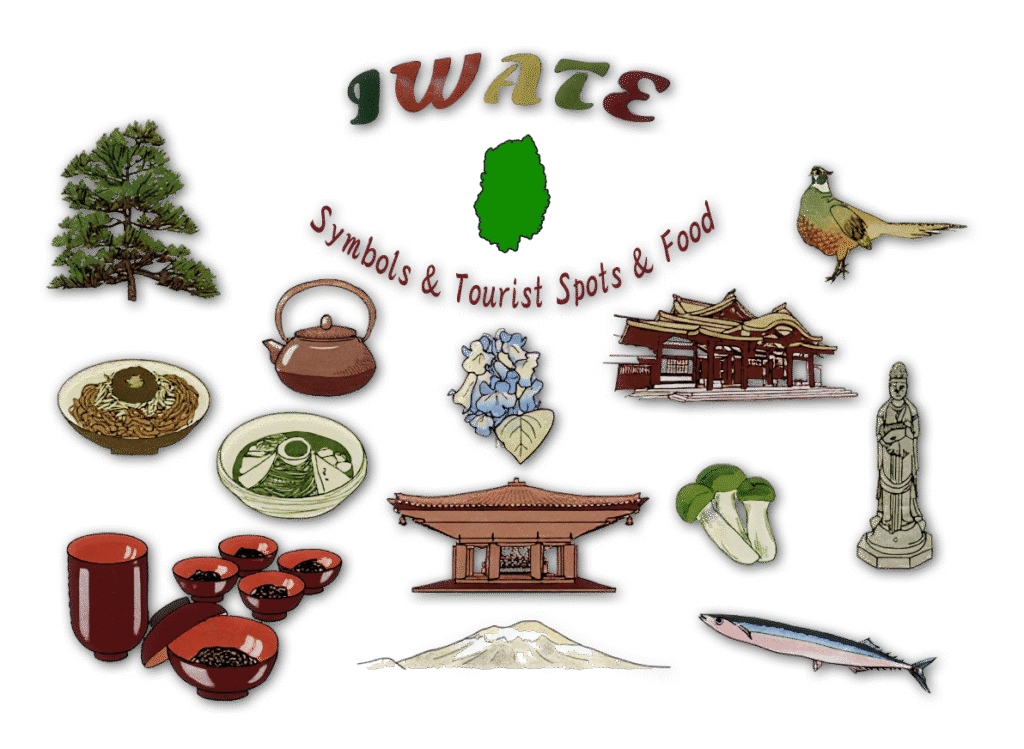 岩手県のシンボル、観光スポット、食べ物